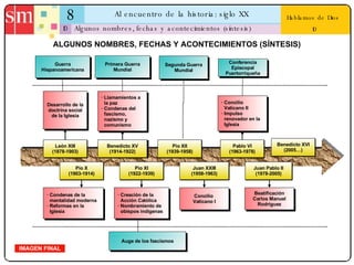 8 Al encuentro de la historia: siglo XX 10 Hablamos de Dios  10 Algunos nombres, fechas y acontecimientos (síntesis) IMAGEN FINAL ALGUNOS NOMBRES, FECHAS Y ACONTECIMIENTOS (SÍNTESIS) León XIII (1878-1903) Pío X (1903-1914) Benedicto XV (1914-1922) Pío XI (1922-1939) Pío XII (1939-1958) Juan XXIII (1958-1963) Pablo VI (1963-1978) Juan Pablo II (1978-2005) Benedicto XVI (2005…) Desarrollo de la doctrina social de la Iglesia · Llamamientos a   la paz · Condenas del   fascismo,   nazismo y   comunismo · Concilio   Vaticano II · Impulso   renovador en la   Iglesia · Condenas de la   mentalidad moderna · Reformas en la   Iglesia · Creación de la   Acción Católica · Nombramiento de   obispos indígenas Concilio  Vaticano I Primera Guerra Mundial Segunda Guerra Mundial Conferencia Episcopal Puertorriqueña Auge de los fascismos Guerra Hispanoamericana Beatificación Carlos Manuel Rodríguez 
