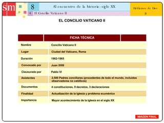 8 Al encuentro de la historia: siglo XX 4 Hablamos de Dios 10 El Concilio Vaticano II IMAGEN FINAL EL CONCILIO VATICANO II FICHA TÉCNICA 2,500 Padres conciliares (procedentes de todo el mundo, incluidos  observadores no católicos) Nombre Lugar Duración Convocado por Clausurado por Asistentes Documentos Finalidad Importancia Concilio Vaticano II Ciudad del Vaticano, Roma 1962-1965 Juan XXIII Pablo VI 4 constituciones, 9 decretos, 3 declaraciones Actualización de la Iglesia y problema ecuménico Mayor acontecimiento de la Iglesia en el siglo XX 