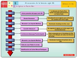 8 Al encuentro de la historia: siglo XX 7 Hablamos de Dios 10 La Iglesia en Puerto Rico IMAGEN FINAL 1903 1963-1965  Actum praeclare  del papa León XIII  Actualización de la Iglesia para enfrentar los cambios del nuevo siglo. La diócesis de Puerto Rico quedó vinculada directamente a la Santa Sede. 1984 Visita de Juan Pablo II a la Isla Conferencia Episcopal Puertorriqueña Está compuesta por el Arzobispo de San Juan y los Obispos de todas las Diócesis de la Isla. 2001 1917 Concilio Vaticano II Sínodo Diocesano  1964  Monseñor Luis Aponte Martínez  Nombrado Arzobispo de San Juan 1973  Monseñor Luis Aponte Martínez  Nombrado Cardenal. El primero de la Isla. Se organiza la Iglesia en la Isla según las recomendaciones Beatificación de Carlos Manuel Rodríguez 1966 
