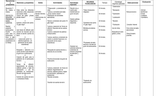 Secuencias
                                                                                                                                         RECURSOS                            Estrategia                                  Evaluación
    y             Sesiones y propósitos                 Ámbito                   Actividades                  Aprendizajes                                       Tiempo                         Adecuaciones
                                                                                                                                       TECNOLOGICOS                       cognitiva aplicada
propósitos                                                                                                    esperados
                                                                                                                                                                          * Observación
Secuencia 11                   1                                       **Observación y comentarios de         Elección de un                                 50 minutos
De miedos a       Video sobre las diferentes                           video                                  cuento para           *Video introductorio                  * Recreación                                 Informal
miedos            reacciones antes situaciones      ESTUDIO            *Lectura y comentario del relato       transformarlo en      integrador                                                 Película de terror.     Semiformal
                  que causan miedo.                 Revisar informes   ¿Acaso sientes miedo?                  guion de audio                                 50 minutos   * Exploración                                Formal
PROYECTO:         Lectura del relato “¿Acaso        Sobre              *Realización de actividades                                                                                                                     Cualitativa
REALIZAR Y        sientes miedo?”                   observaciones de   detonadoras                                                                                        * Localización                               Cuantitativa
PRESENTAR                                           procesos.                                                 Diseñar gráficas,
AUDIO                           2                                      *lectura y comentario del cuento “El   diagramas o                                    50 minutos   * Revisión
CUENTOS.          Audición y lectura del cuento:                       gato negro”                            esquemas.             *Audiotexto del cuento
                  “El gato negro”                                                                                                   “El gato negro”                       * Publicación        Consulta: Internet
Realizar      y                                                        *Lectura y resolución de Temas de                                                     50 minutos
presentar                        3                                     reflexión: Recursos de los cuentos                           Biblioteca de efectos                 Uso de índice        Cinco obras de teatro
audiocuentos.     Leer temas de reflexión para                         de terror                                                    sonoros                  50 minutos                        para jóvenes
Escribir     un   conocer los recursos que se                          *Lectura y resolución de palabras                                                                  Búsqueda por autor
guión para un     utilizan al escribir cuentos de                      Indispensables                                                                                     género y tema.       Obras de teatro
audiocuento y     terror                                                                                                                                                                       juveniles.
llevar a cabo                    4                                     *Lectura, escritura y comentario de                                                   50 minutos
una grabación y        Lectura del cuento “La                          cuento La señorita Superman y la
presentación de       señorita Superman y la                           generación de las sopas
su trabajo.           generación de las sopas                          instantáneas                                                 *Procesador de texto:
                           instantáneas”                                                                                            escritura y formato de
                                                                                                              Expresar sus          guión de audiocuentos    50 minutos
                                 5                                                                            opiniones sobre los
                  Búsqueda y selección e un                            *Búsqueda de cuentos de terror y       contenidos de
                  cuento de terror para elaborar                       selección de uno de ellos              diversos programas
                  el guión de un audiocuento                                                                  de televisión y                                50 minutos
                                 6                                                                            radio.
                  Creación del guión para la
                  grabación de un audiocuento                          *Escritura de borrador de guión de
                  de terror                                            audiocuento
                                 7
                  Temas        de      reflexión:
                  segmentación de artículos,
                  palabras graves y regla de                           *Lectura y resolución de Temas de
                  acentuación, y uso de                                reflexión: Segmentación de
                  paréntesis en acotaciones.                           artículos; palabras graves y reglas
                  Revisión del texto escrito                           de acentuación, paréntesis en
                                 8                                     acotaciones.
                  Audición de cuentos de terror                        *Revisión de textos
                  y comentarios finales
                                                                                                                                    *Grabación de
                                                                       *Audición de cuentos de terror                               audiocuentos
 