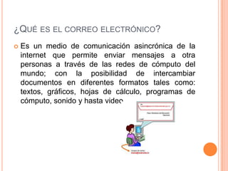 ¿Qué es el correo electrónico?Es un medio de comunicación asincrónica de la internet que permite enviar mensajes a otra personas a través de las redes de cómputo del mundo; con la posibilidad de intercambiar documentos en diferentes formatos tales como: textos, gráficos, hojas de cálculo, programas de cómputo, sonido y hasta video.