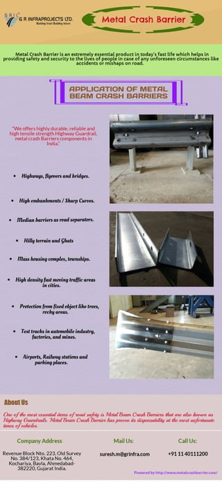 Highway Guardrail and Metal Beam Barriers Components Suppliers in India