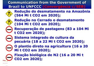 Communication from the Government of
Brazil to UNFCCC (Convergência c/SEB)
• Redução do desmatamento na Amazônia
   (564 Mi t CO2 em 2020);
• Redução no Cerrado o desmatamento
   (104 Mi t CO2 em 2020);
• Recuperação de pastagens (83 a 104 Mi
   t CO2 em 2020);
• Sistema integrado de cultura da
   pecuária (18 a 22 Mi t CO2 em 2020);
• O plantio direto na agricultura (16 a 20
   Mi t CO2 em 2020);
• Fixação biológica de N2 (16 a 20 Mi t
   CO2 em 2020);
 