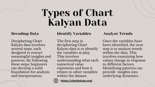 Deciphering Chart Kalyan Data A Beginner's Guide | PPT