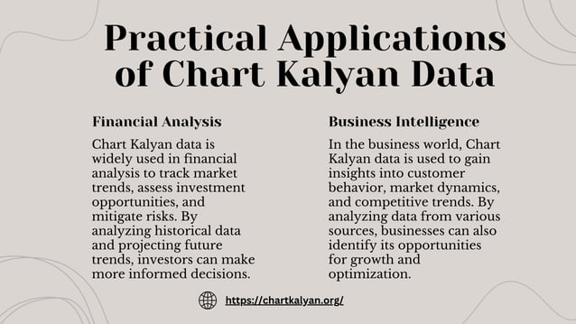 Deciphering Chart Kalyan Data A Beginner's Guide | PPT