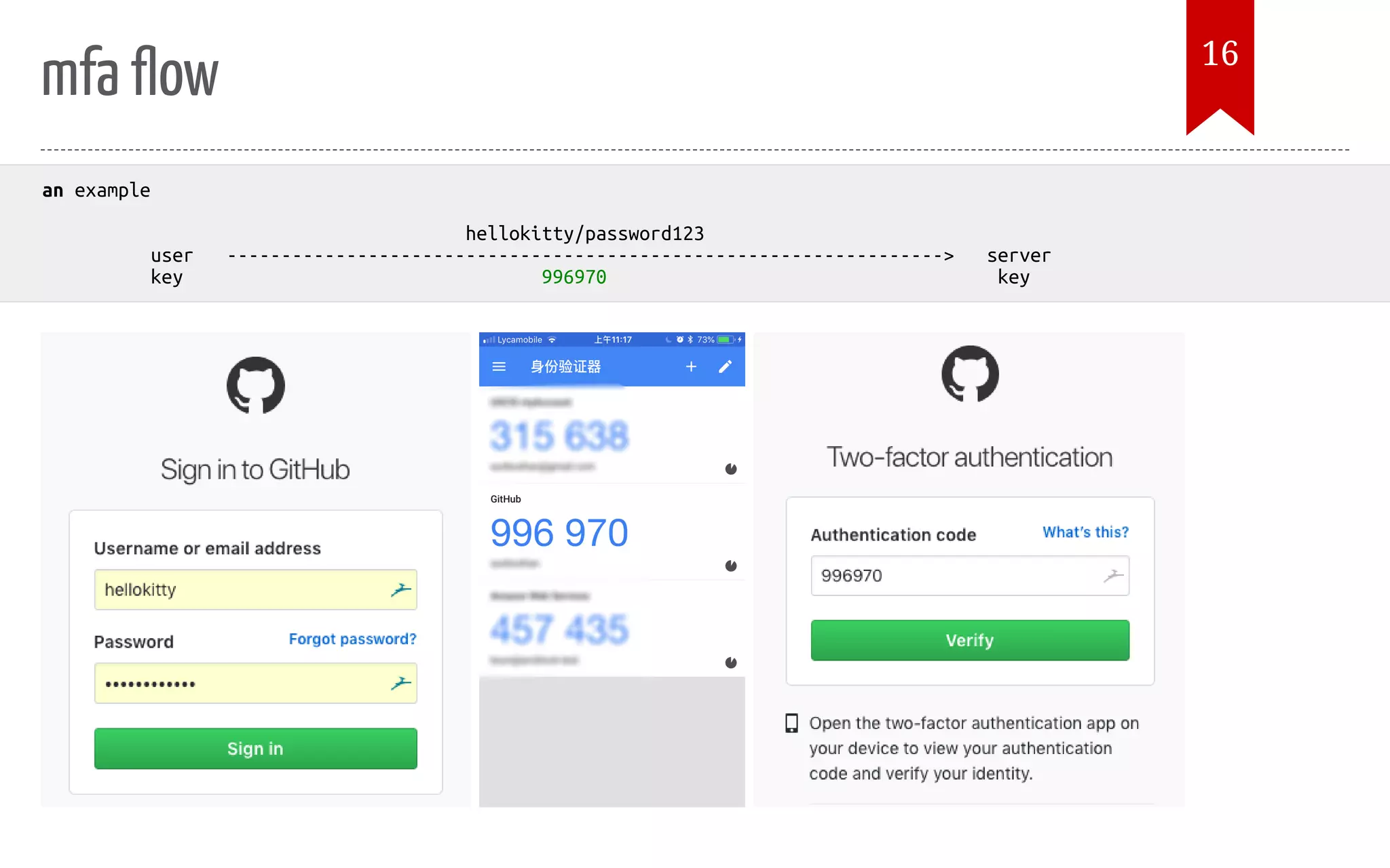 mfa ow an example hellokitty/password123 user ------------------------------------------------------------------> server key 996970 key 16 