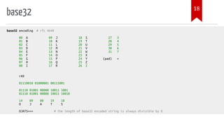 base32
base32 encoding # rfc 4648
00 A 09 J 18 S 27 3
01 B 10 K 19 T 28 4
02 C 11 L 20 U 29 5
03 D 12 M 21 V 30 6
04 E 13 N 22 W 31 7
05 F 14 O 23 X
06 G 15 P 24 Y (pad) =
07 H 16 Q 25 Z
08 I 17 R 26 2
rA9
01110010 01000001 00111001
01110 01001 00000 10011 1001
01110 01001 00000 10011 10010
14 09 00 19 18
O J A T S
OJATS=== # the length of base32 encoded string is always divisible by 8
18
 