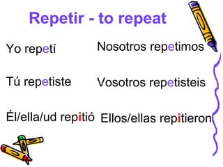 Repetir - to repeat
Yo repetí         Nosotros repetimos

Tú repetiste      Vosotros repetisteis

Él/ella/ud repitió Ellos/ellas repitieron
 