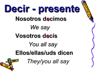 Decir - presente
  Nosotros decimos
       We say
  Vosotros decís
       You all say
  Ellos/ellas/uds dicen
      They/you all say
 
