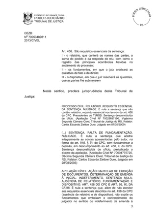 ESTADO DO RIO GRANDE DO SUL
       PODER JUDICIÁRIO
       TRIBUNAL DE JUSTIÇA



CEZD
Nº 70053489811
2013/CÍVEL


                               Art. 458. São requisitos essenciais da sentença:
                               I - o relatório, que conterá os nomes das partes, a
                               suma do pedido e da resposta do réu, bem como o
                               registro das principais ocorrências havidas no
                               andamento do processo;
                               II - os fundamentos, em que o juiz analisará as
                               questões de fato e de direito;
                               III - o dispositivo, em que o juiz resolverá as questões,
                               que as partes Ihe submeterem


              Neste sentido, preclara jurisprudência deste Tribunal de
Justiça:


                               PROCESSO CIVIL. RELATÓRIO. REQUISITO ESSENCIAL
                               DA SENTENÇA. NULIDADE. É nula a sentença que não
                               contém relatório, requisito essencial nos termos do art. 458
                               do CPC. Precedentes do TJRGS. Sentença desconstituída
                               de ofício. (Apelação Cível Nº 70029697190, Vigésima
                               Segunda Câmara Cível, Tribunal de Justiça do RS, Relator:
                               Carlos Eduardo Zietlow Duro, Julgado em 07/05/2009)


                               (...) SENTENÇA. FALTA DE FUNDAMENTAÇÃO.
                               NULIDADE. É nula a sentença que acolhe
                               integralmente as contas apresentadas pelo autor, na
                               forma do art. 915, § 3º, do CPC, sem fundamentar a
                               decisão, em descumprimento ao art. 458, II, do CPC.
                               Sentença desconstituída de ofício, prejudicado o
                               exame da apelação. (Apelação Cível Nº 70004776720,
                               Décima Segunda Câmara Cível, Tribunal de Justiça do
                               RS, Relator: Carlos Eduardo Zietlow Duro, Julgado em
                               28/08/2003)

                               APELAÇÃO CÍVEL. AÇÃO CAUTELAR DE EXIBIÇÃO
                               DE DOCUMENTOS. DETERMINAÇÃO DE EMENDA
                               À INICIAL. INDEFERIMENTO. SENTENÇA NULA.
                               AUSÊNCIA DE RELATÓRIO, FUNDAMENTAÇÃO E
                               DISPOSITIVO. ART. 458 DO CPC E ART. 93, IX, DA
                               CF/88. É nula a sentença que, além de não atender
                               aos requisitos essenciais descritos no art. 458 do CPC
                               (ausência de relatório e de dispositivo), não expõe os
                               fundamentos que embasam o convencimento do
                               julgador no sentido do indeferimento da emenda à
                                                                                         3
 