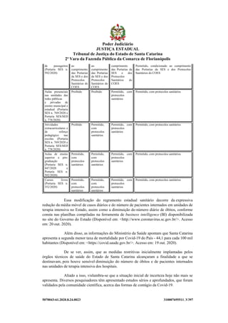 5070043-61.2020.8.24.0023 310007695511 .V397
de passageiros
(Portaria SES n.
592/2020)
ao
cumprimento
das Portarias
da SES e dos
Protocolos
Sanitários do
COES
ao
cumprimento
das Portarias
da SES e dos
Protocolos
Sanitários do
COES
cumprimento
das Portarias da
SES e dos
Protocolos
Sanitários do
COES
Permitido, condicionado ao cumprimento
das Portarias da SES e dos Protocolos
Sanitários do COES
Aulas presenciais
nas unidades das
redes públicas
e privadas de
ensino municipal e
estadual (Portaria
SES n. 769/2020 e
Portaria SES/SED
n. 778/2020)
Proibido Proibido Permitido, com
protocolos
sanitários
Permitido, com protocolos sanitários
Atividades
extracurriculares e
de reforço
pedagógico nas
escolas (Portaria
SES n. 769/2020 e
Portaria SES/SED
n. 778/2020)
Proibido Permitido,
com
protocolos
sanitários
Permitido, com
protocolos
sanitários
Permitido, com protocolos sanitários
Aulas de ensino
superior e pós-
graduação
(Portaria SES n.
447/2020 e
Portaria SES n.
592/2020)
Permitido,
com
protocolos
sanitários
Permitido,
com
protocolos
sanitários
Permitido, com
protocolos
sanitários
Permitido, com protocolos sanitários
Cursos livres
(Portaria SES n.
352/2020)
Permitido,
com
protocolos
sanitários
Permitido,
com
protocolos
sanitários
Permitido, com
protocolos
sanitários
Permitido, com protocolos sanitários
Essa modificação do regramento estadual sanitário decorre da expressiva
redução da média móvel de casos diários e do número de pacientes internados em unidades de
terapia intensiva no Estado, assim como a diminuição do número diário de óbitos, conforme
consta nas planilhas compiladas na ferramenta de business intelligence (BI) disponibilizada
no site do Governo do Estado (Disponível em: <http://www.coronavirus.sc.gov.br/>. Acesso
em: 20 out. 2020).
Além disso, as informações do Ministério da Saúde apontam que Santa Catarina
apresenta a segunda menor taxa de mortalidade por Covid-19 do País - 44,1 para cada 100 mil
habitantes (Disponível em: <https://covid.saude.gov.br/>. Acesso em: 19 out. 2020).
De se ver, assim, que as medidas restritivas inicialmente implantadas pelos
órgãos técnicos de saúde do Estado de Santa Catarina alcançaram a finalidade a que se
destinavam, pois houve sensível diminuição do número de óbitos e de pacientes internados
nas unidades de terapia intensiva dos hospitais.
Aliado a isso, vislumbra-se que a situação inicial de incerteza hoje não mais se
apresenta. Diversos pesquisadores têm apresentado estudos sérios e aprofundados, que foram
validados pela comunidade científica, acerca das formas de contágio da Covid-19.
Poder Judiciário
JUSTIÇA ESTADUAL
Tribunal de Justiça do Estado de Santa Catarina
2ª Vara da Fazenda Pública da Comarca de Florianópolis
 