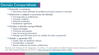 Decisão Compartilhada
§ Estimular a conversa
§ Elementos chave: definição do problema, processo iterativo e cocriado
§ Selecionar e adaptar o processo de decisão
§ Corresponder às preferências
§ Conciliar conflitos
§ Resolver problemas
§ Estabelecer significado
§ Facilitar a decisão compartilhada
§ Espaço protegido
§ Promover participação
§ Usar ferramentas ilustrativas
§ Advogar para DC fazer parte do cuidado de todos os pacientes
§ Avaliar e aprender DC
§ Avaliar além de desfechos clínicos
§ Compartilhar a avaliação
§ Buscar melhorias de maneira colaborativa
Montori, V. M., Ruissen, M. M., Hargraves, I. G., Brito, J. P., & Kunneman, M. (2023). Shared decision-making as a method of
care. BMJ Evidence Medicine, 28, 213-217. https://doi.org/10.1136/bmjebm-2022-112068
 