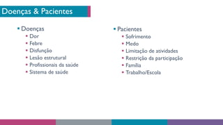 Doenças & Pacientes
§ Doenças
§ Dor
§ Febre
§ Disfunção
§ Lesão estrutural
§ Profissionais da saúde
§ Sistema de saúde
§ Pacientes
§ Sofrimento
§ Medo
§ Limitação de atividades
§ Restrição da participação
§ Família
§ Trabalho/Escola
 
