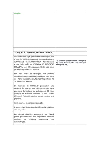 questão.

21. A QUESTÃO DA NOVA JORNADA DE TRABALHO
Solicitamos que seja apresentada uma solução para
o caso dos professores que não conseguirão assumir
JORNADA DE TRABALHO SUPERIOR a 45 horas-aulas
e que hoje estão na JORNADA DE DEDICAÇÃO
EXCLUSIVA, com 40 horas-aulas. Neste caso, estes
professores ganham por 50 aulas.
Pela nova forma de atribuição, num primeiro
momento, estes professores poderão ter uma perda
de 5 horas-aulas semanais, totalizando perda de até
25 horas-aulas mensais.
Os membros da COMISSÃO procuraram uma
proposta de solução, mas não encontraram saída
por causa da limitação de atribuição de 40 horas
(relógio) de trabalho semanais. O Prof. Juarez
(Secretário Adjunto) nos disse que apresentará uma
proposta.
Ainda estamos buscando uma solução.
A quem estiver lendo, cabe também tentar colaborar
com propostas.
Aos demais docentes, presume-se que haverá
ganho, por conta disso não propusemos nenhuma
mudança
na
proposta
apresentada
pela
Administração.

(c) Queremos que seja suprimida a alteração e
haja maior discussão sobre este tema, para
aprovação em 2014.

 