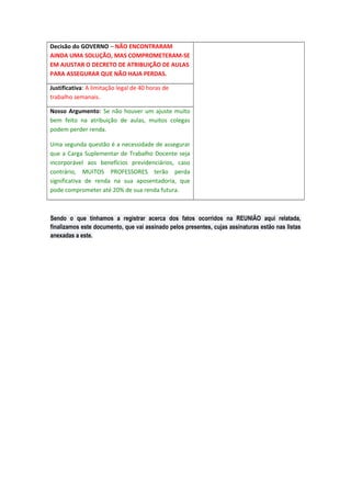 Decisão do GOVERNO – NÃO ENCONTRARAM
AINDA UMA SOLUÇÃO, MAS COMPROMETERAM-SE
EM AJUSTAR O DECRETO DE ATRIBUIÇÃO DE AULAS
PARA ASSEGURAR QUE NÃO HAJA PERDAS.
Justificativa: A limitação legal de 40 horas de
trabalho semanais.
Nosso Argumento: Se não houver um ajuste muito
bem feito na atribuição de aulas, muitos colegas
podem perder renda.
Uma segunda questão é a necessidade de assegurar
que a Carga Suplementar de Trabalho Docente seja
incorporável aos benefícios previdenciários, caso
contrário, MUITOS PROFESSORES terão perda
significativa de renda na sua aposentadoria, que
pode comprometer até 20% de sua renda futura.

Sendo o que tínhamos a registrar acerca dos fatos ocorridos na REUNIÃO aqui relatada,
finalizamos este documento, que vai assinado pelos presentes, cujas assinaturas estão nas listas
anexadas a este.

 