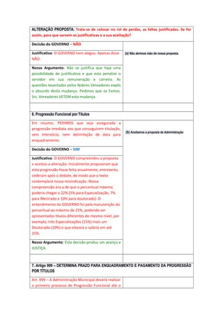 ALTERAÇÃO PROPOSTA. Trata-se de colocar no rol de perdas, as faltas justificadas. Se for
assim, para que servem as justificativas e a sua aceitação?
Decisão do GOVERNO – NÃO
Justificativa: O GOVERNO nem alegou. Apenas disse
NÃO.

(a) Não abrimos mão de nossa proposta.

Nosso Argumento: Não se justifica que haja uma
possibilidade de justificativa e que esta penalize o
servidor em sua remuneração e carreira. As
questões levantadas pelos Nobres Vereadores expôs
o absurdo desta mudança. Pedimos que os Exmos.
Srs. Vereadores VETEM esta mudança.

6. Progressão Funcional por Títulos
Em resumo, PEDIMOS que seja assegurada a
progressão imediata aos que conseguirem titulação,
sem interstício, nem delimitação de data para
enquadramento.

(b) Aceitamos a proposta da Administração

Decisão do GOVERNO – SIM
Justificativa: O GOVERNO compreendeu a proposta
e aceitou a alteração. Inicialmente propuseram que
esta progressão fosse feita anualmente, entretanto,
cederam após o debate, de modo que o texto
contemplará nossa reivindicação. Nossa
compreensão era a de que o percentual máximo
poderia chegar a 22% (5% para Especialização, 7%
para Mestrado e 10% para doutorado). O
entendimento do GOVERNO foi pela manutenção do
percentual ao máximo de 25%, podendo ser
apresentados títulos diferentes do mesmo nível, por
exemplo, três Especializações (15%) mais um
Doutorado (10%) o que elevará o salário em até
25%.
Nosso Argumento: Esta decisão produz um avanço e
JUSTIÇA.

7. Artigo 999 – DETERMINA PRAZO PARA ENQUADRAMENTO E PAGAMENTO DA PROGRESSÃO
POR TÍTULOS
Art. 999 – A Administração Municipal deverá realizar
o primeiro processo de Progressão Funcional até o

 
