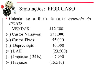 Simulações: PIOR CASO
  Calcula- se o fluxo   de caixa esperado do
   Projeto
     VENDAS              412.500
(- ) Custos Variáveis     341.000
(- ) Custos Fixos          55.000
( -) Depreciação           40.000
(= ) LAJI                  (23.500)
( - ) Impostos ( 34%)      - 7.990
(= ) Prejuizo            (15.510)
 