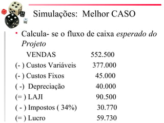 Simulações: Melhor CASO

   Calcula- se o fluxo de caixa esperado do
    Projeto
     VENDAS             552.500
(- ) Custos Variáveis   377.000
(- ) Custos Fixos        45.000
( -) Depreciação         40.000
(= ) LAJI                90.500
( - ) Impostos ( 34%)     30.770
(= ) Lucro                59.730
 