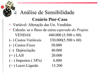 Análise de Sensibilidade
              Cenário Pior-Caso
  Variável: Alteração das Un. Vendidas
 Calcula- se o fluxo de caixa esperado do Projeto

     VENDAS               440.000 (5.500 x 80)
(- ) Custos Variáveis      330.000(5.500 x 60)
(- ) Custos Fixos           50.000
( -) Depreciação            40.000
(= ) LAJI                   20.000
( - ) Impostos ( 34%)        6.800
(= ) Lucro Líquido          13.200
 