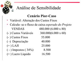Análise de Sensibilidade
               Cenário Pior-Caso
  Variável: Alteração dos Custos Fixos
 Calcula- se o fluxo de caixa esperado do Projeto

     VENDAS               480.000 (6.000 x 80)
(- ) Custos Variáveis      360.000(6.000 x 60)
(- ) Custos Fixos           55.000
( -) Depreciação            40.000
(= ) LAJI                   25.000
( - ) Impostos ( 34%)        8.500
(= ) Lucro Líquido          16.500
 