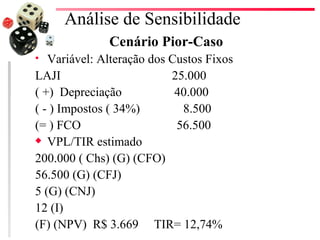 Análise de Sensibilidade
              Cenário Pior-Caso
  Variável: Alteração dos Custos Fixos
LAJI                       25.000
( +) Depreciação            40.000
( - ) Impostos ( 34%)        8.500
(= ) FCO                    56.500
x VPL/TIR estimado

200.000 ( Chs) (G) (CFO)
56.500 (G) (CFJ)
5 (G) (CNJ)
12 (I)
(F) (NPV) R$ 3.669 TIR= 12,74%
 