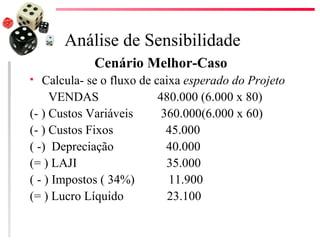 Análise de Sensibilidade
            Cenário Melhor-Caso
  Calcula- se o fluxo de caixa esperado do Projeto
     VENDAS                480.000 (6.000 x 80)
(- ) Custos Variáveis       360.000(6.000 x 60)
(- ) Custos Fixos            45.000
( -) Depreciação             40.000
(= ) LAJI                    35.000
( - ) Impostos ( 34%)        11.900
(= ) Lucro Líquido           23.100
 