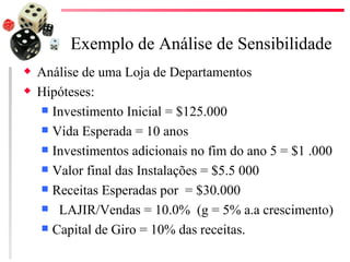 Exemplo de Análise de Sensibilidade
x   Análise de uma Loja de Departamentos
x   Hipóteses:
     Investimento Inicial = $125.000

     Vida Esperada = 10 anos

     Investimentos adicionais no fim do ano 5 = $1 .000

     Valor final das Instalações = $5.5 000

     Receitas Esperadas por = $30.000

     LAJIR/Vendas = 10.0% (g = 5% a.a crescimento)

     Capital de Giro = 10% das receitas.
 
