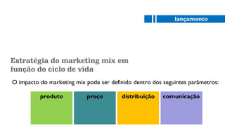 Estratégia do marketing mix em
função do ciclo de vida
O impacto do marketing mix pode ser definido dentro dos seguintes parâmetros:
comunicaçãodistribuiçãopreçoproduto
lançamento
 