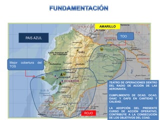 AMARILLO


                                            TOO
           PAIS AZUL




Mejor   cobertura   del
TOS




                                     TEATRO DE OPERACIONES DENTRO
                                     DEL RADIO DE ACCIÓN DE LAS
                                     AERONAVES.

                                     CUMPLIMIENTO DE OCAD, OCAO,
                                     OAAC Y OAFS EN CANTIDAD Y
                                     CALIDAD.

                                     LA ADOPCIÓN DEL PRESENTE
                                     CURSO DE ACCIÓN OPERATIVO,
                          ROJO       CONTRIBUYE A LA CONSECUCIÓN
                                     DE LOS OBJETIVOS DEL COAD.
 