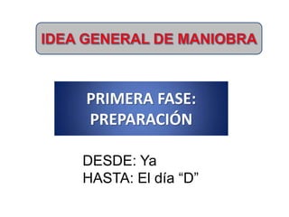 PRIMERA FASE:
PREPARACIÓN

DESDE: Ya
HASTA: El día “D”
 