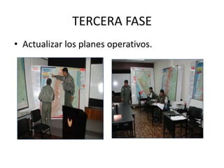 TERCERA FASE
• Actualizar los planes operativos.
 