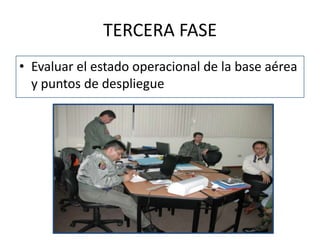 TERCERA FASE
• Evaluar el estado operacional de la base aérea
  y puntos de despliegue
 