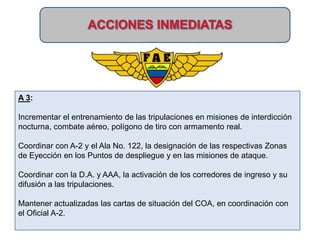 A 3:

Incrementar el entrenamiento de las tripulaciones en misiones de interdicción
nocturna, combate aéreo, polígono de tiro con armamento real.

Coordinar con A-2 y el Ala No. 122, la designación de las respectivas Zonas
de Eyección en los Puntos de despliegue y en las misiones de ataque.

Coordinar con la D.A. y AAA, la activación de los corredores de ingreso y su
difusión a las tripulaciones.

Mantener actualizadas las cartas de situación del COA, en coordinación con
el Oficial A-2.
 