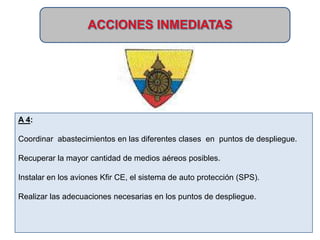 A 4:

Coordinar abastecimientos en las diferentes clases en puntos de despliegue.

Recuperar la mayor cantidad de medios aéreos posibles.

Instalar en los aviones Kfir CE, el sistema de auto protección (SPS).

Realizar las adecuaciones necesarias en los puntos de despliegue.
 