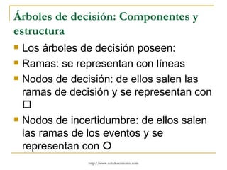 Árboles de decisión: Componentes y
estructura
   Los árboles de decisión poseen:
   Ramas: se representan con líneas
   Nodos de decisión: de ellos salen las
    ramas de decisión y se representan con
    
   Nodos de incertidumbre: de ellos salen
    las ramas de los eventos y se
    representan con 
                 http://www.auladeeconomia.com
 