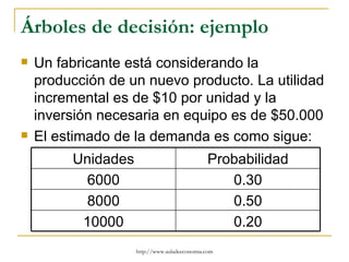 Árboles de decisión: ejemplo
   Un fabricante está considerando la
    producción de un nuevo producto. La utilidad
    incremental es de $10 por unidad y la
    inversión necesaria en equipo es de $50.000
   El estimado de la demanda es como sigue:
         Unidades                             Probabilidad
          6000                                   0.30
          8000                                   0.50
          10000                                  0.20
                    http://www.auladeeconomia.com
 