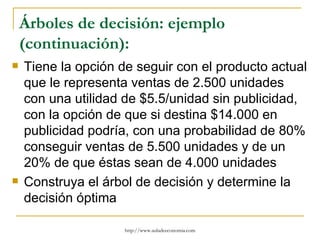 Árboles de decisión: ejemplo
    (continuación):
   Tiene la opción de seguir con el producto actual
    que le representa ventas de 2.500 unidades
    con una utilidad de $5.5/unidad sin publicidad,
    con la opción de que si destina $14.000 en
    publicidad podría, con una probabilidad de 80%
    conseguir ventas de 5.500 unidades y de un
    20% de que éstas sean de 4.000 unidades
   Construya el árbol de decisión y determine la
    decisión óptima

                     http://www.auladeeconomia.com
 