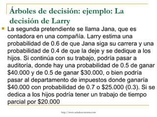 Árboles de decisión: ejemplo: La
    decisión de Larry
   La segunda pretendiente se llama Jana, que es
    contadora en una compañía. Larry estima una
    probabilidad de 0.6 de que Jana siga su carrera y una
    probabilidad de 0.4 de que la deje y se dedique a los
    hijos. Si continúa con su trabajo, podría pasar a
    auditoría, donde hay una probabilidad de 0.5 de ganar
    $40.000 y de 0.5 de ganar $30.000, o bien podría
    pasar al departamento de impuestos donde ganaría
    $40.000 con probabilidad de 0.7 o $25.000 (0.3). Si se
    dedica a los hijos podría tener un trabajo de tiempo
    parcial por $20.000
                       http://www.auladeeconomia.com
 