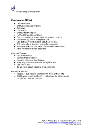 Decision Making Styles