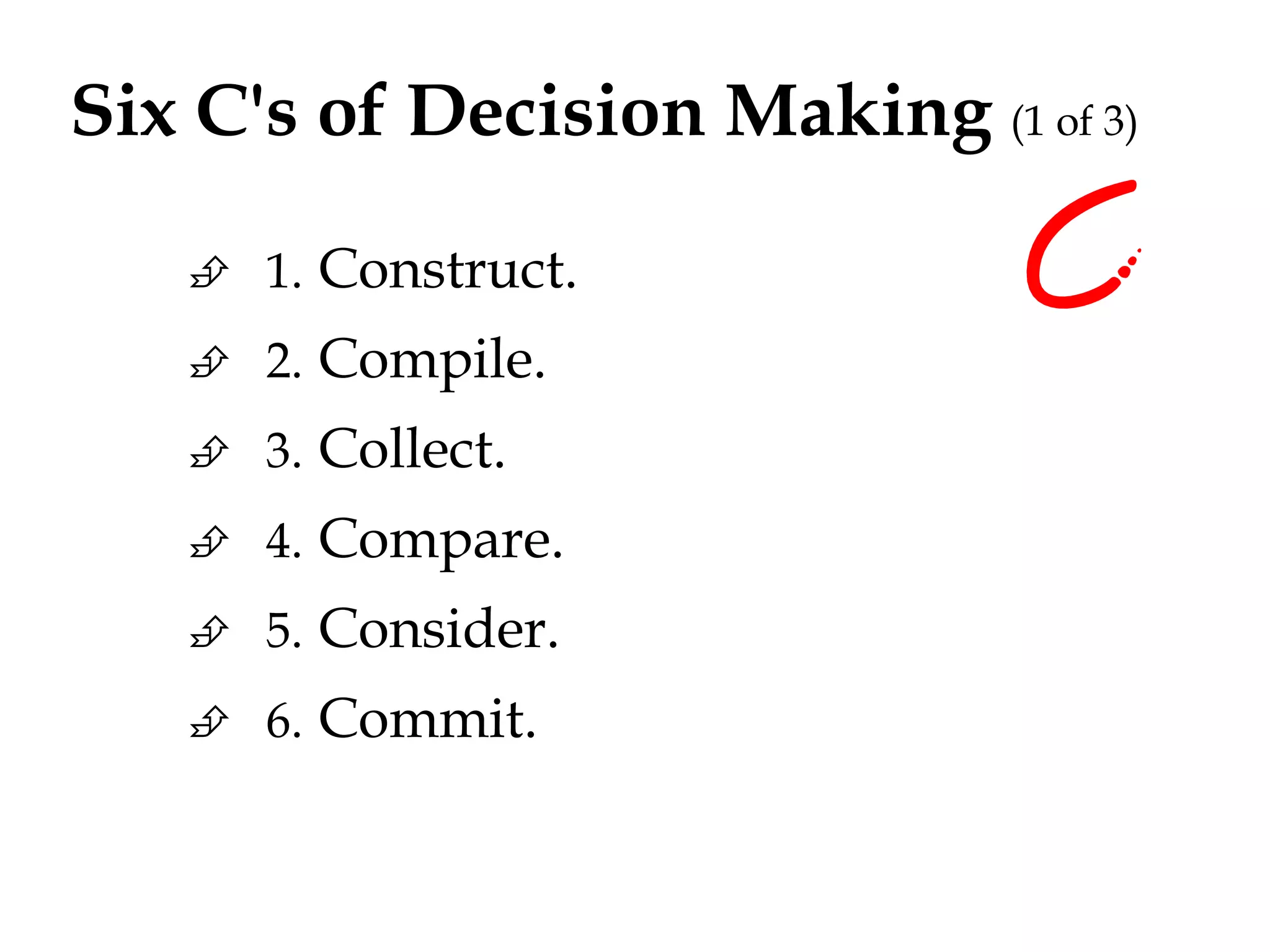 Six C's of Decision Making (1 of 3) 
 1. Construct. 
 2. Compile. 
 3. Collect. 
 4. Compare. 
 5. Consider. 
 6. Commit. 
 