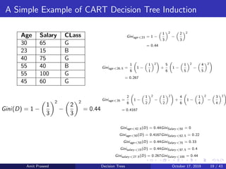 Decision Trees | PDF