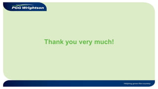 Decision analytics-for-bi