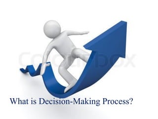 What is Decision-Making Process?
 