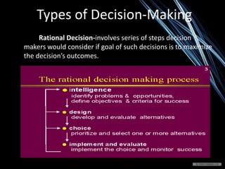 Rational Decision-involves series of steps decision
makers would consider if goal of such decisions is to maximize
the decision’s outcomes.
Types of Decision-Making
 