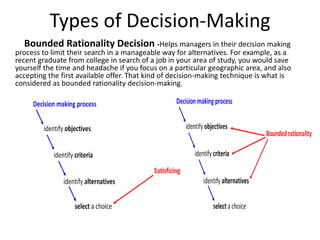 Bounded Rationality Decision -Helps managers in their decision making
process to limit their search in a manageable way for alternatives. For example, as a
recent graduate from college in search of a job in your area of study, you would save
yourself the time and headache if you focus on a particular geographic area, and also
accepting the first available offer. That kind of decision-making technique is what is
considered as bounded rationality decision-making.
Types of Decision-Making
 
