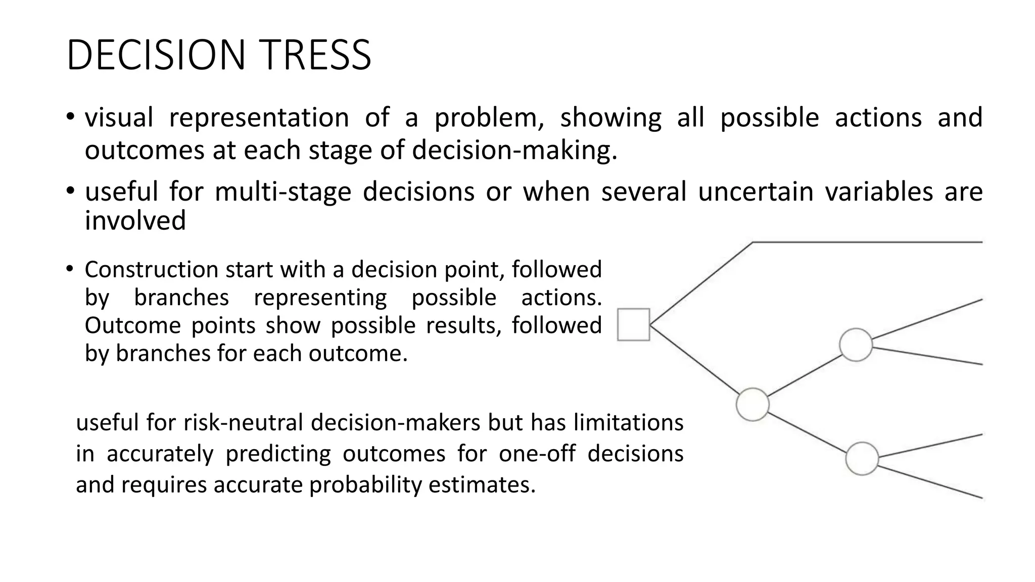 DECISION TRESS
• visual representation of a problem, showing all possible actions and
outcomes at each stage of decision-making.
• useful for multi-stage decisions or when several uncertain variables are
involved
• Construction start with a decision point, followed
by branches representing possible actions.
Outcome points show possible results, followed
by branches for each outcome.
useful for risk-neutral decision-makers but has limitations
in accurately predicting outcomes for one-off decisions
and requires accurate probability estimates.
 