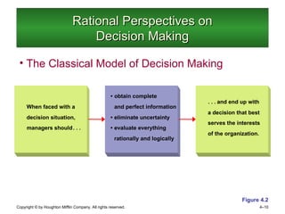Decision-making in management & sciences | PPT