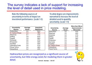 Decision making in the oil and gas industry | PDF