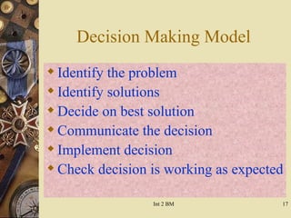 Decision Making Model Identify the problem Identify solutions Decide on best solution Communicate the decision Implement decision Check decision is working as expected 
