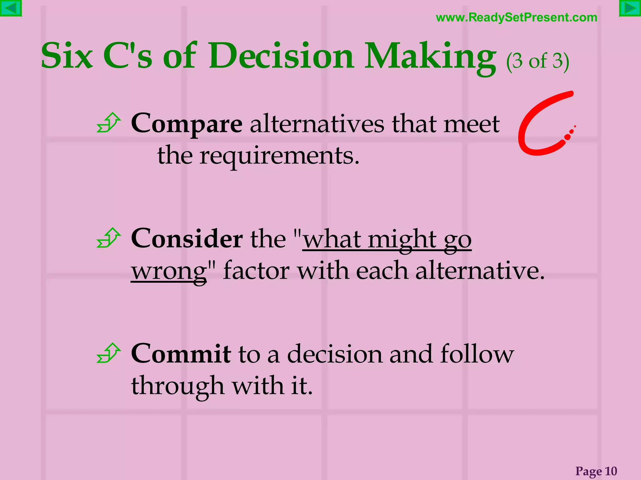 Six C's of Decision Making  (3 of 3) C ompare  alternatives that meet  the requirements.  C onsider  the &quot; what might go wrong &quot; factor with each alternative.  C ommit  to a decision and follow through with it. 